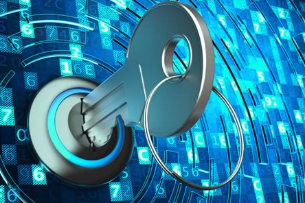 Sauvegarde externalisée